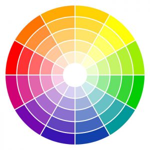 Rethink Interiors_Babios blog colour spectrum